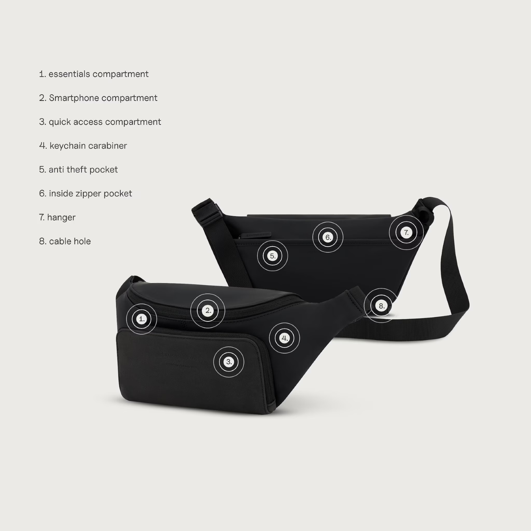 Crossbody BALI