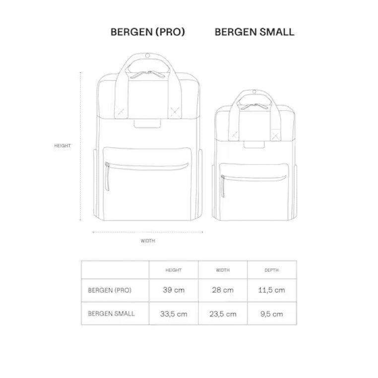 Rucksack Bergen Small